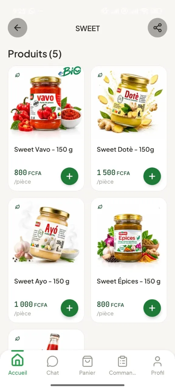 les produits d'une entreprise